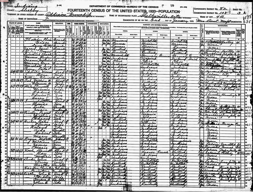 census image