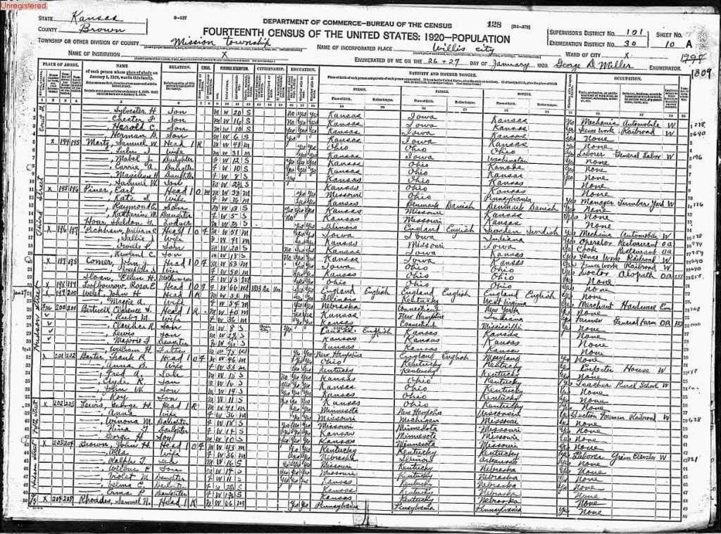census image