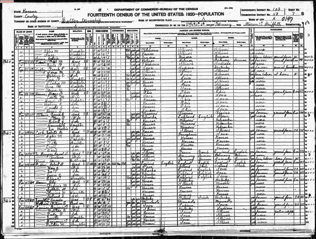 census image