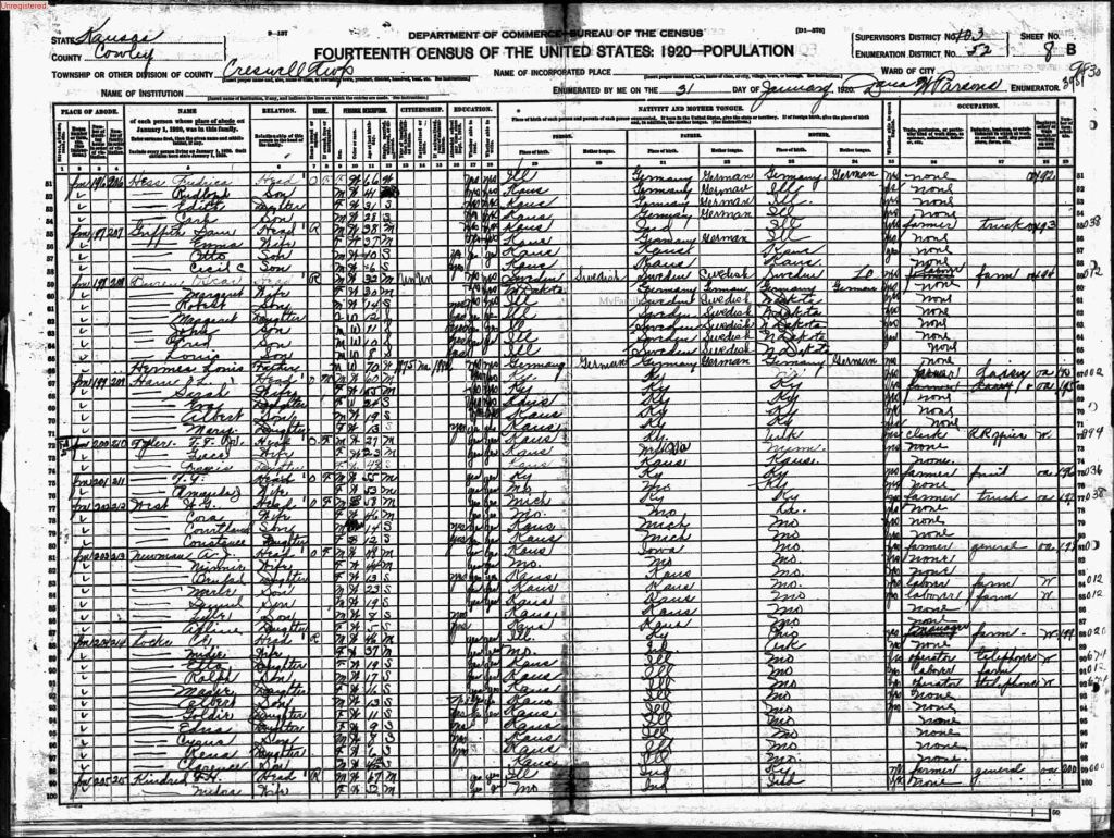 census image
