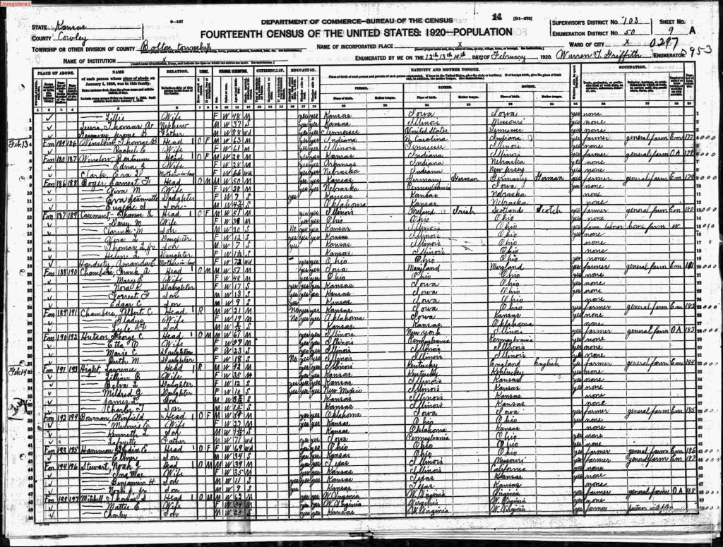 census image