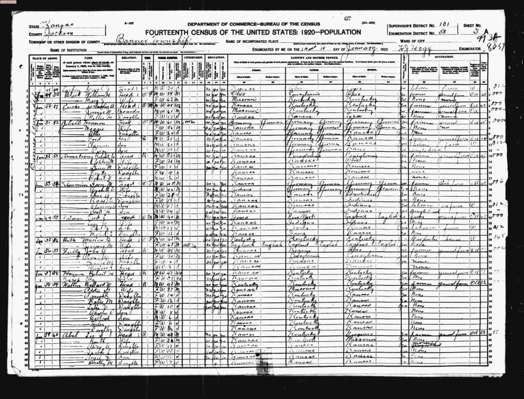 census image