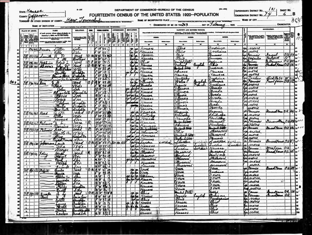 census image