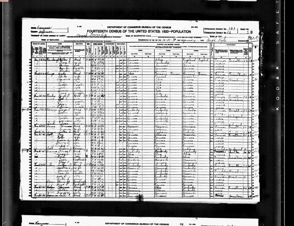 census image