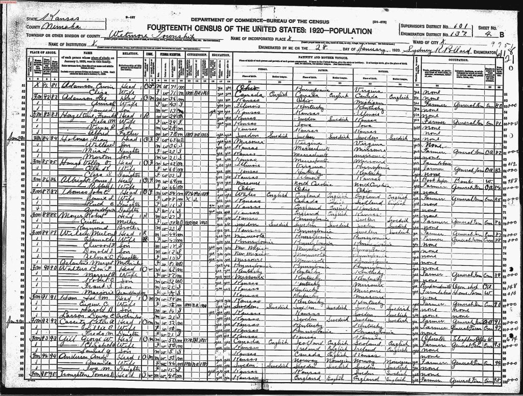 census image