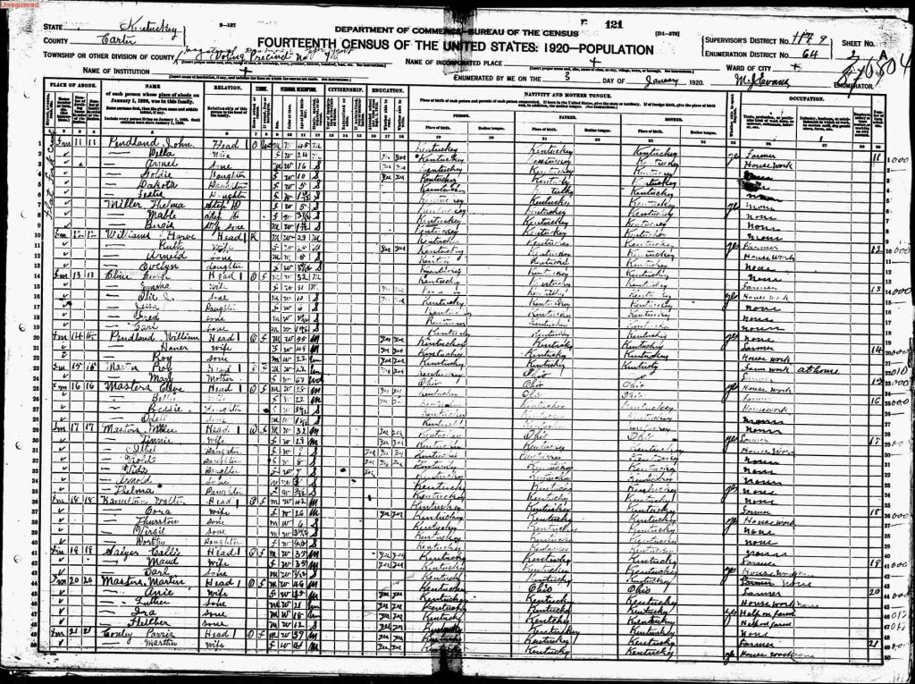 census image