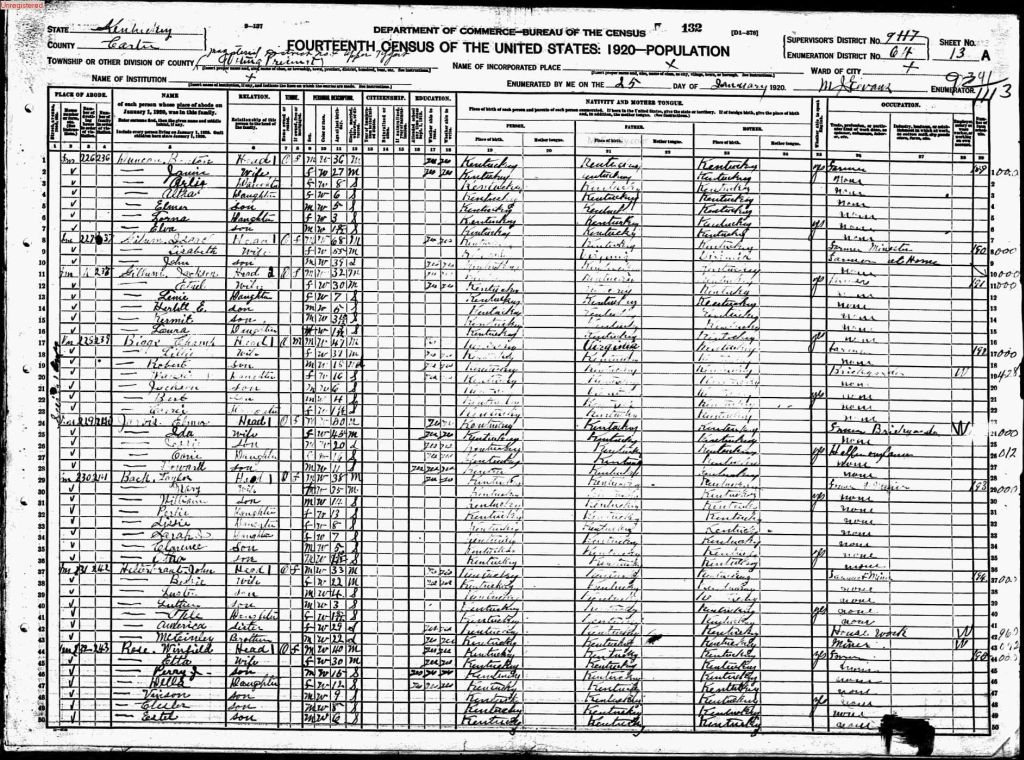 census image