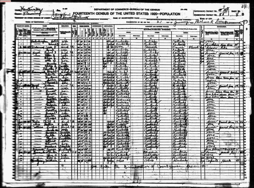 census image