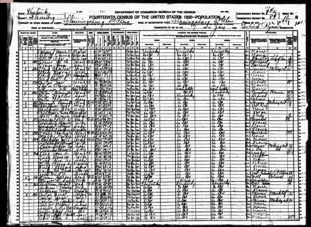 census image