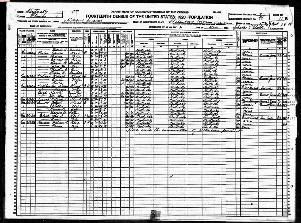 census image