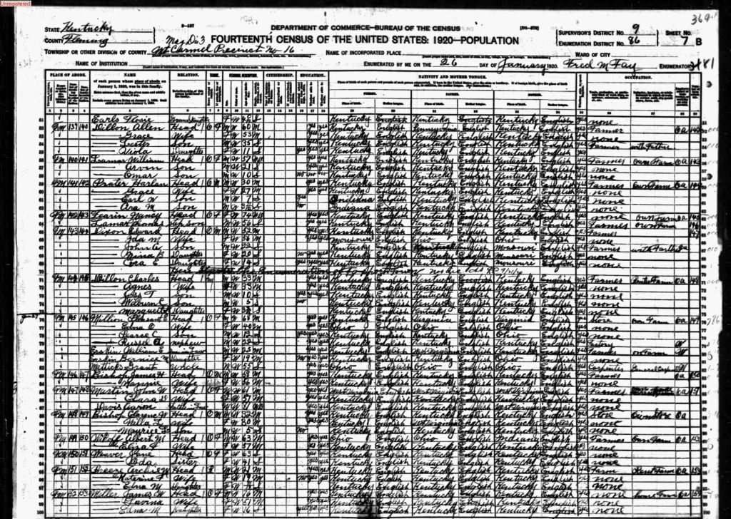 census image