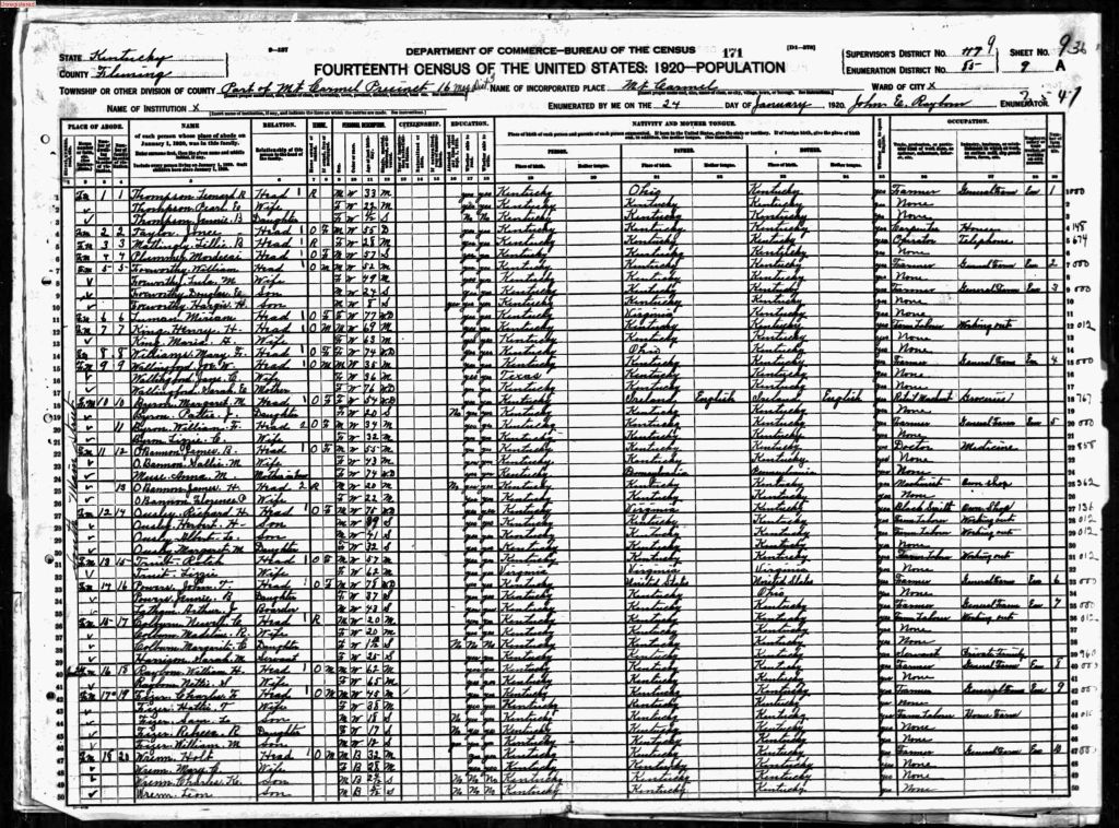 census image