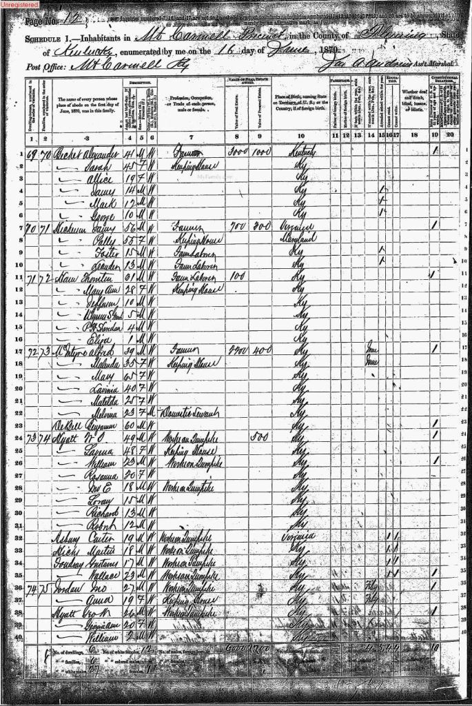census image