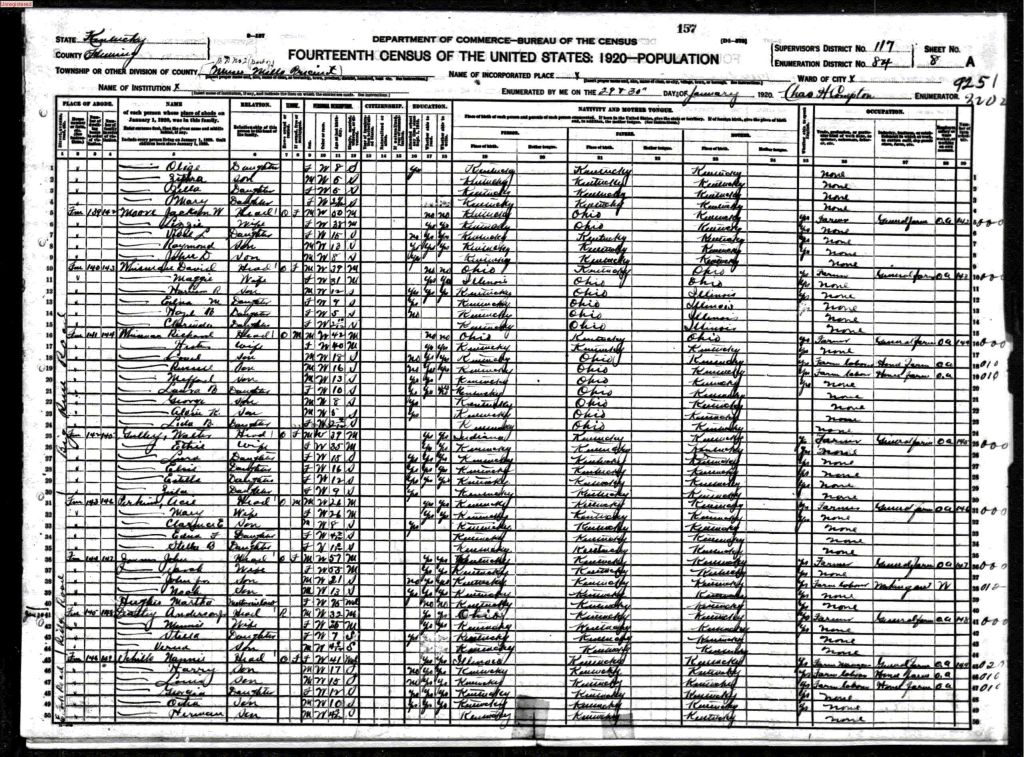 census image