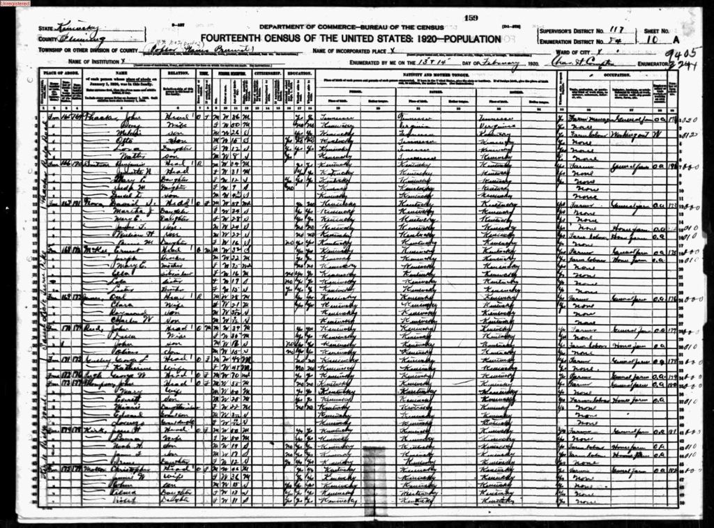 census image