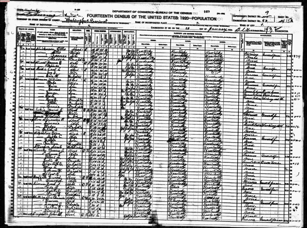 census image