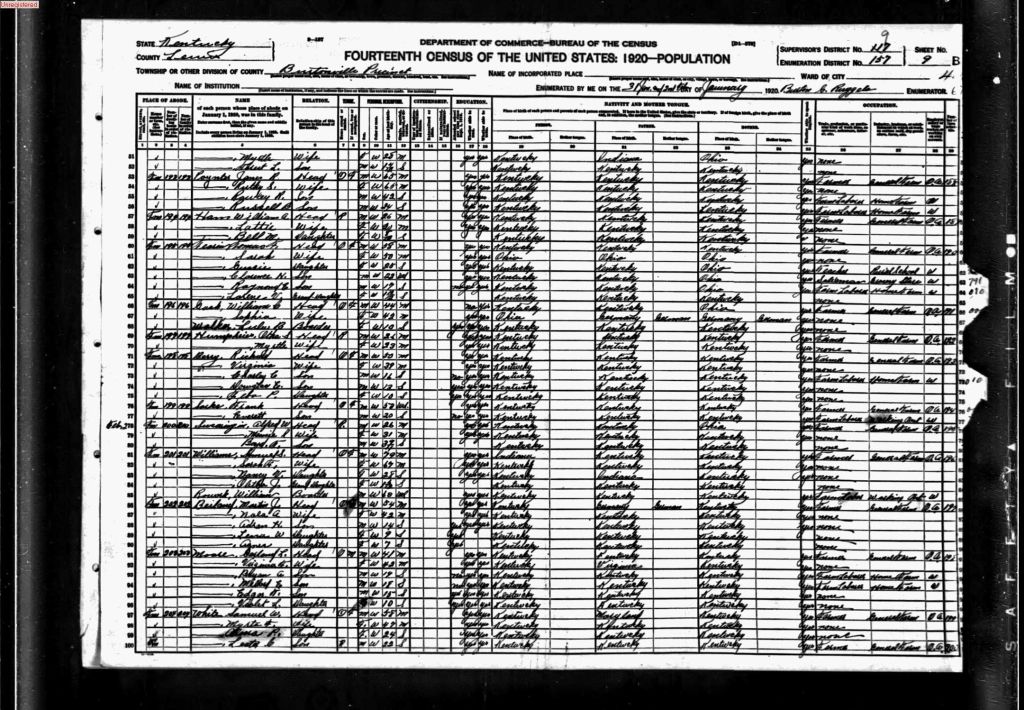 census image
