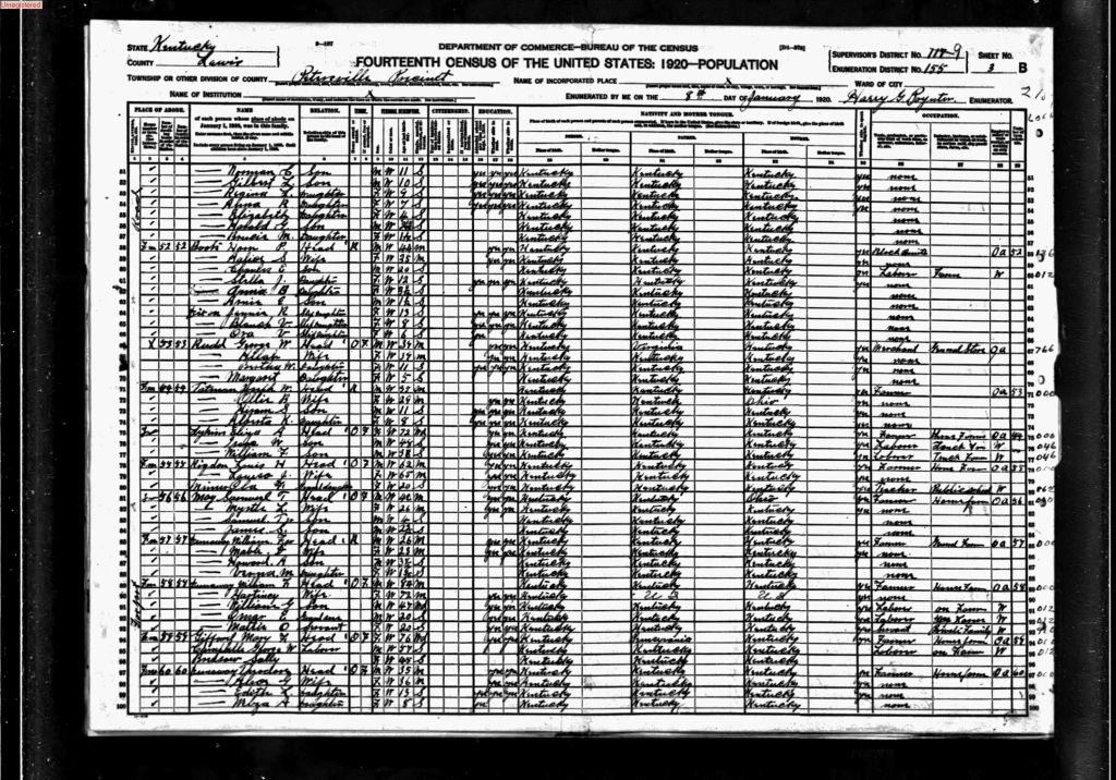census image