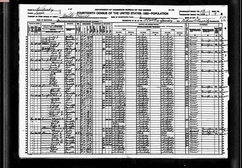 census image