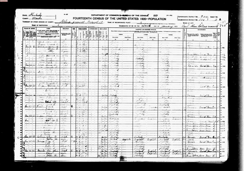 census image