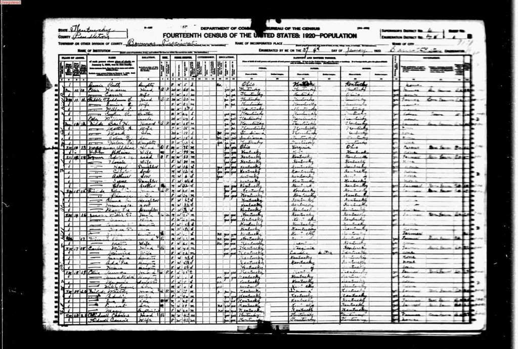 census image