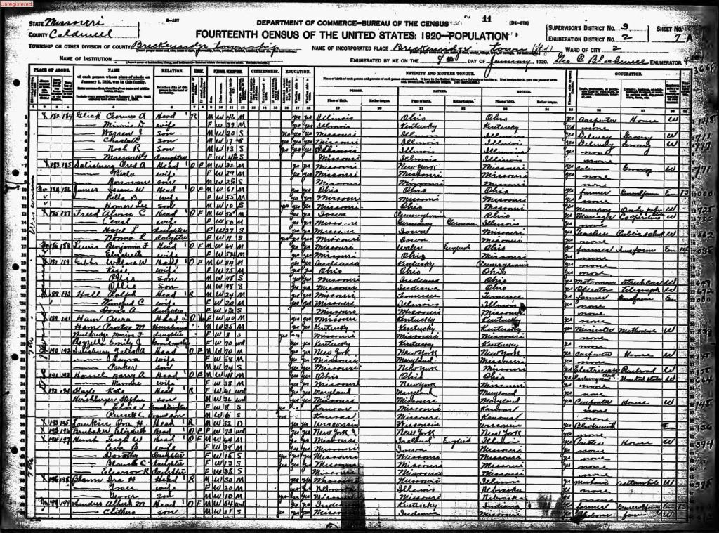 census image