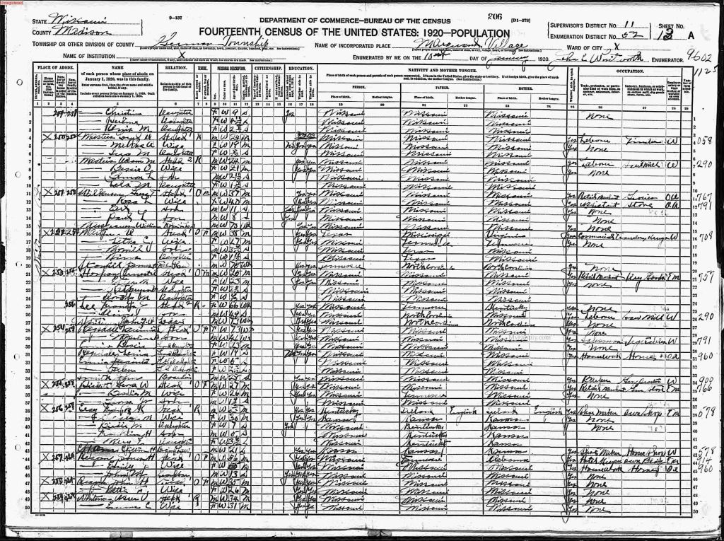 census image