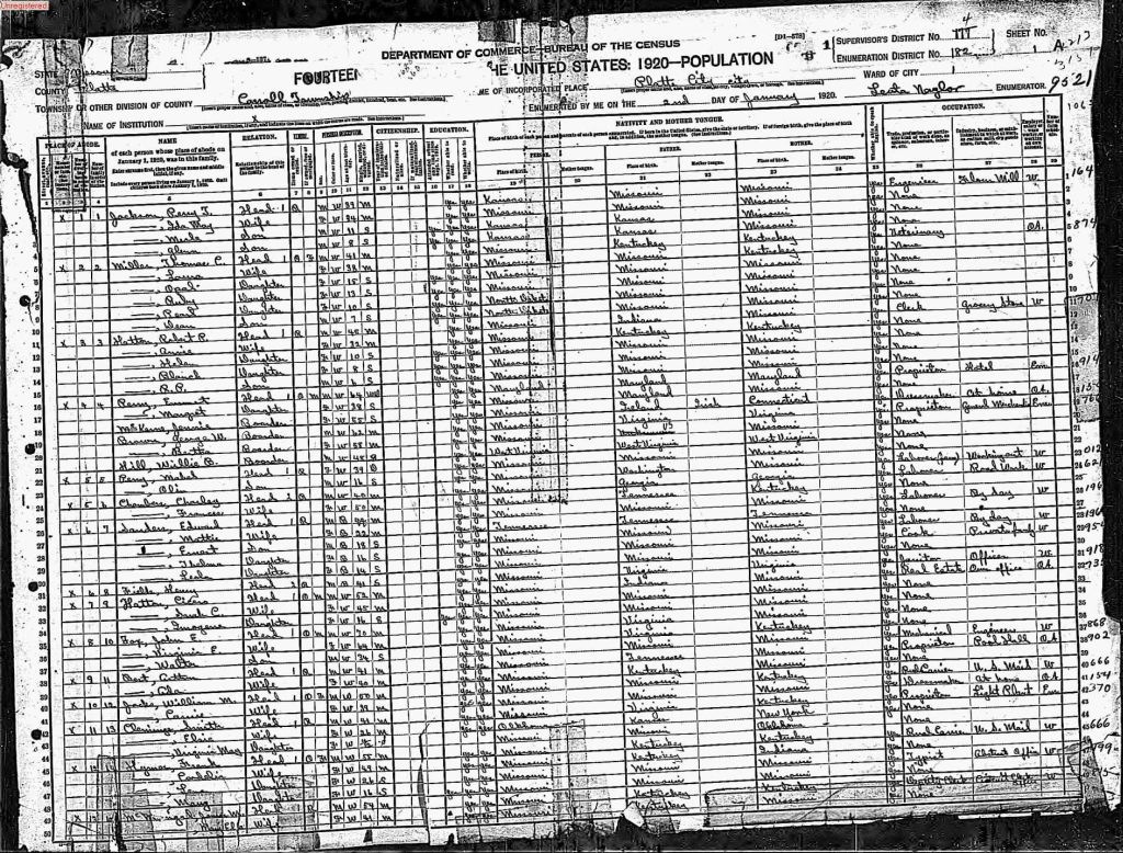 census image