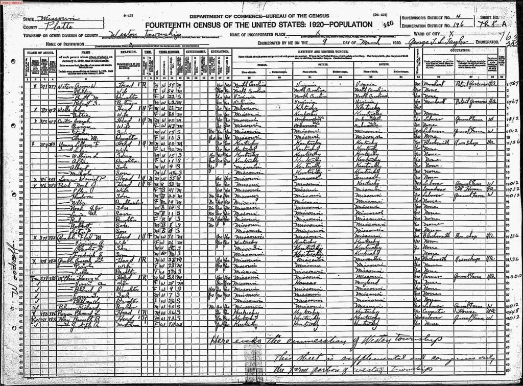 census image