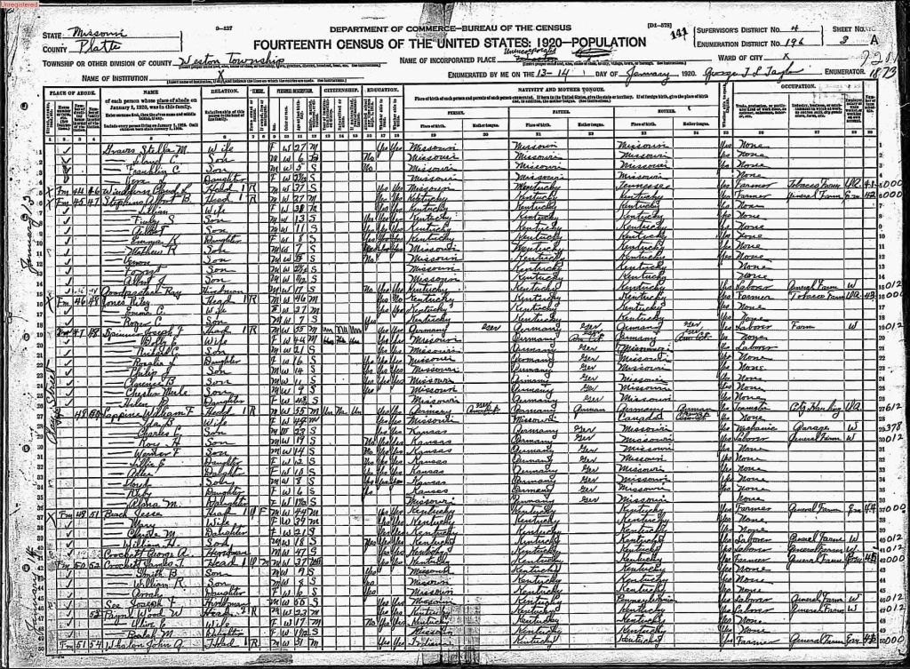 census image