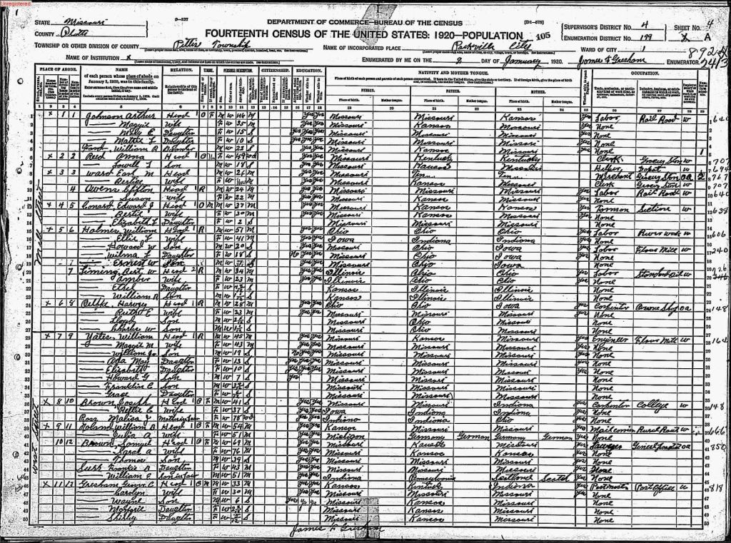 census image