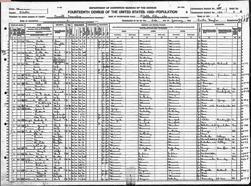 census image