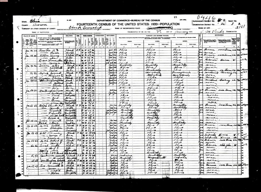 census image