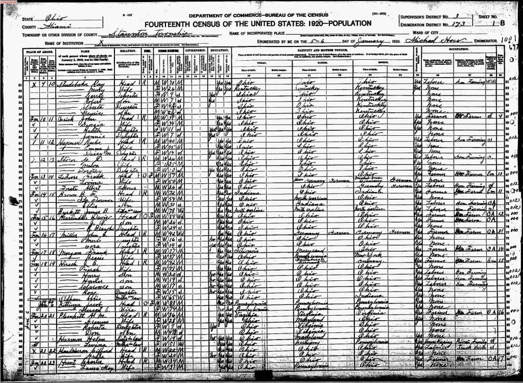 census image
