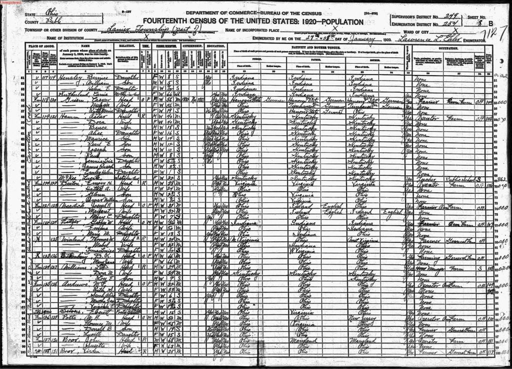 census image