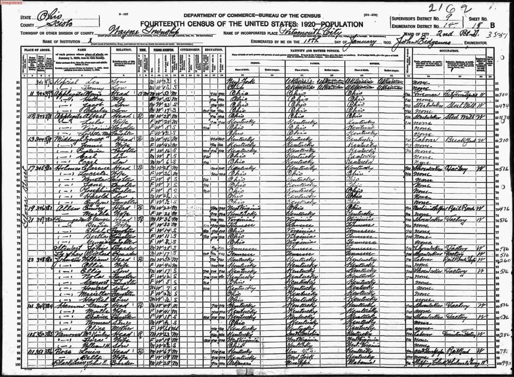 census image