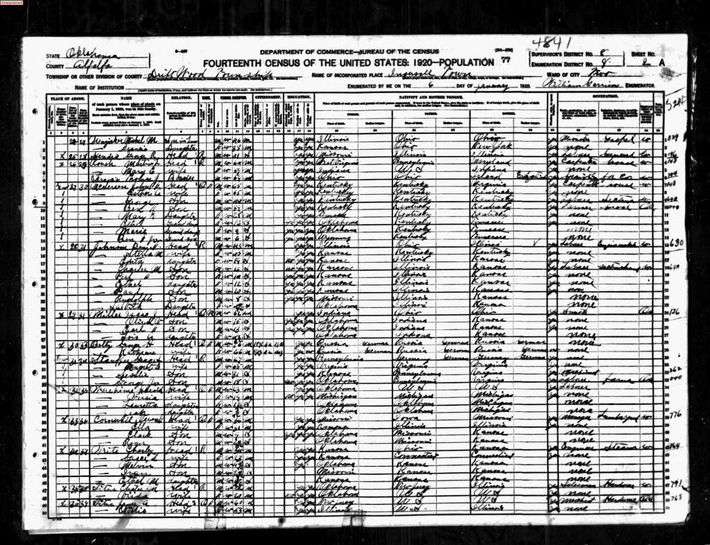 census image