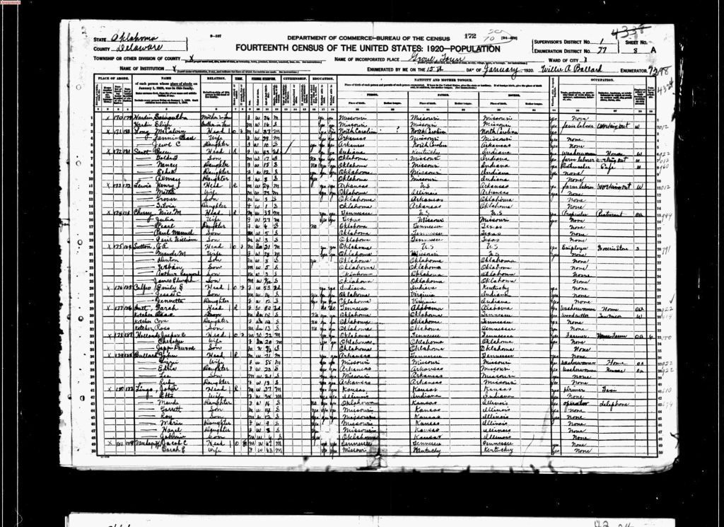 census image