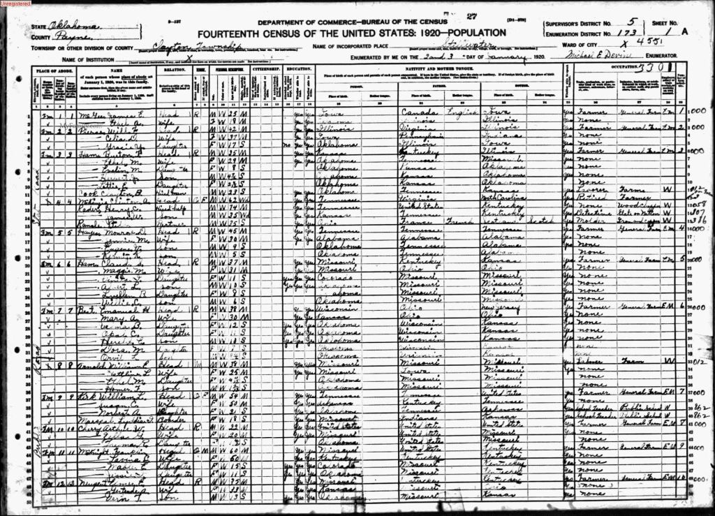 census image