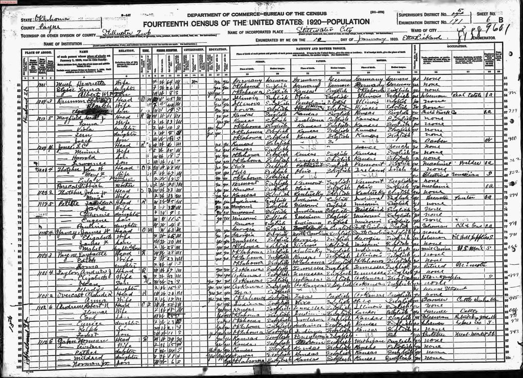 census image