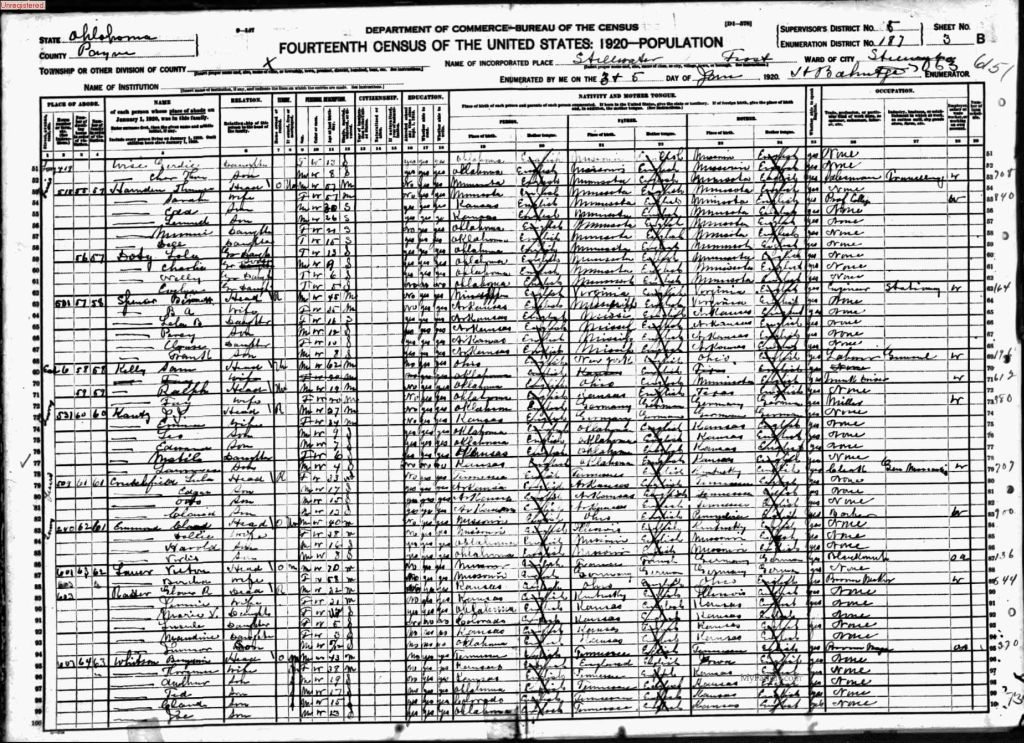 census image