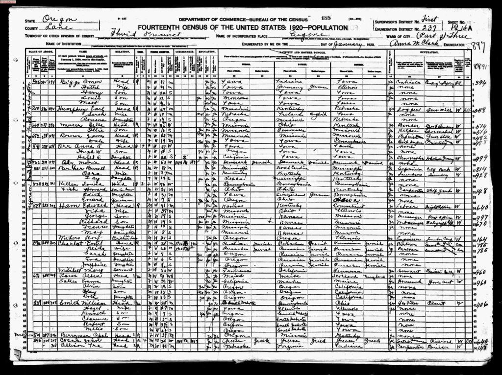 census image