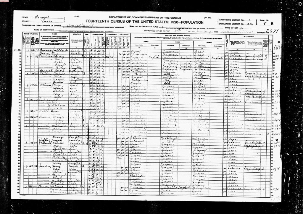 census image