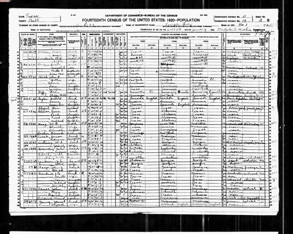 census image