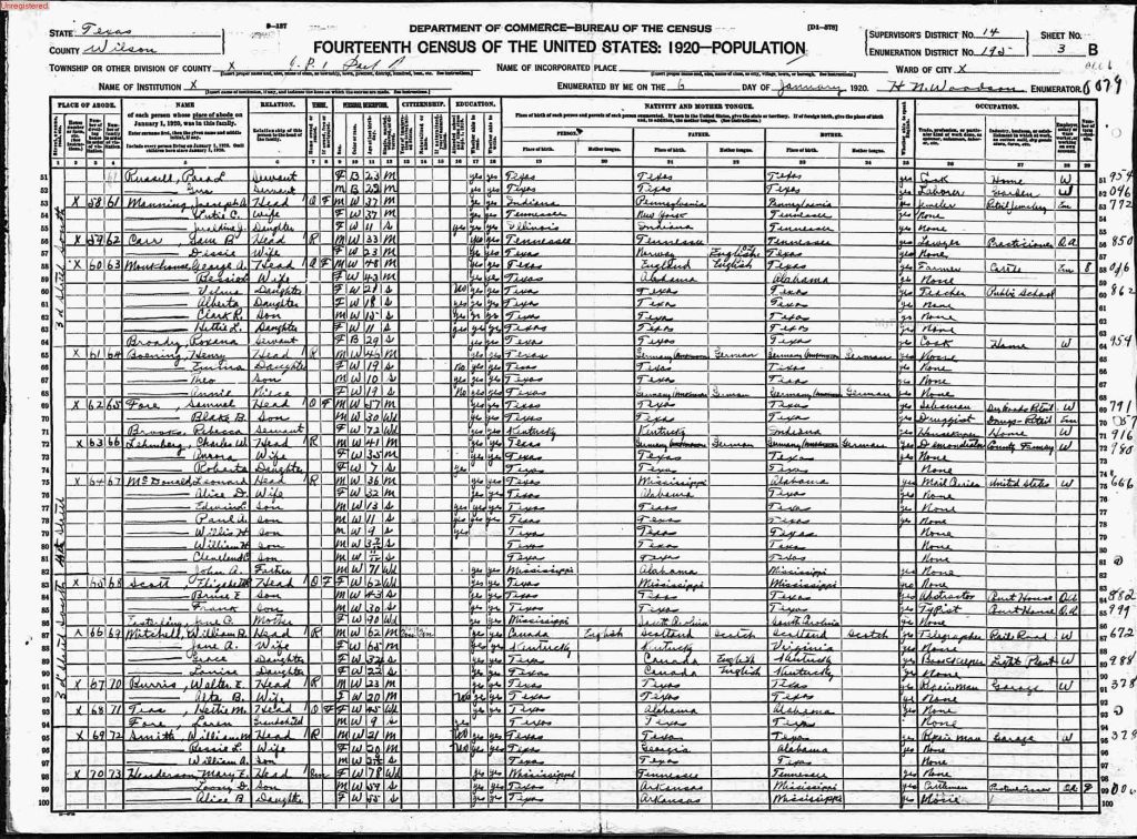 census image