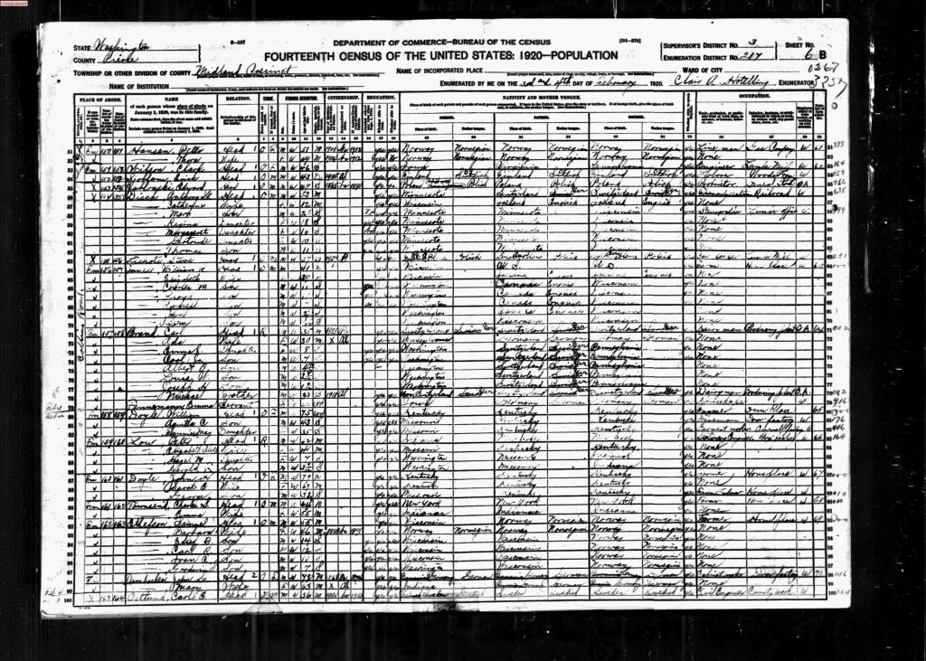 census image
