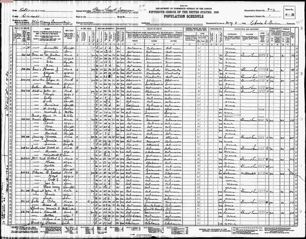 census image