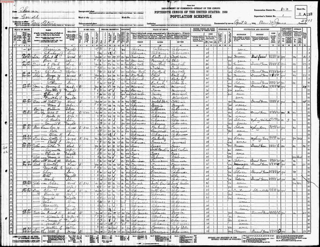 census image