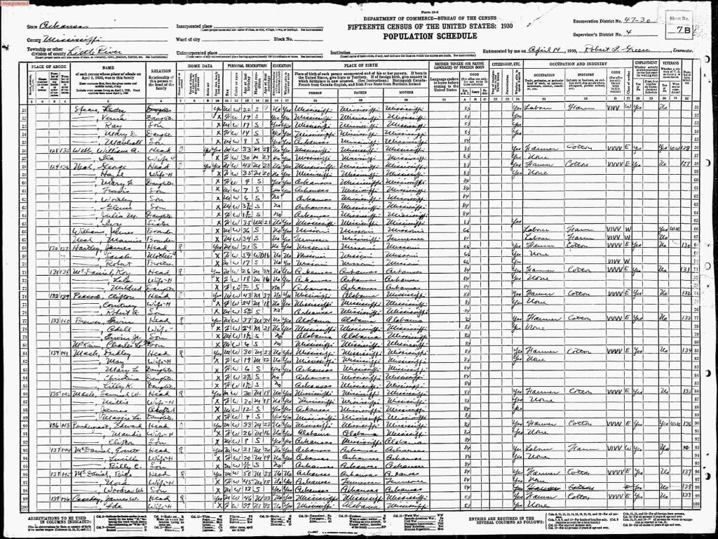 census image