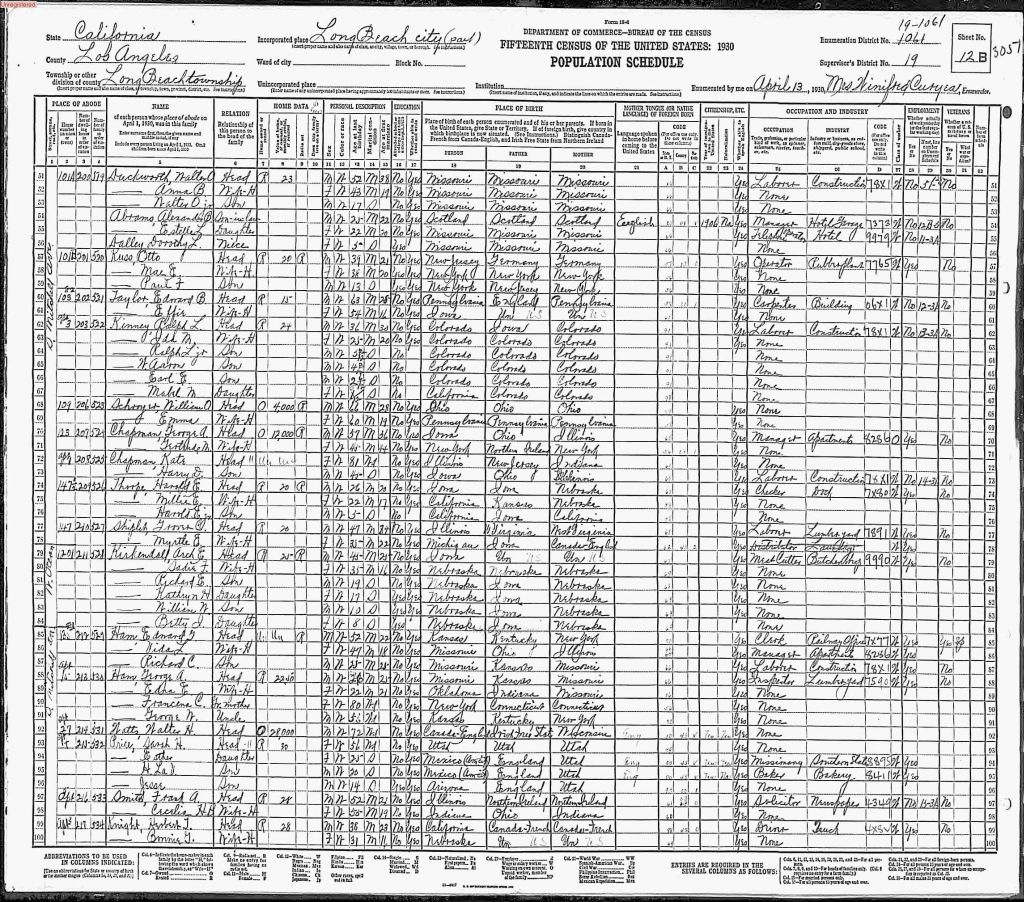census image